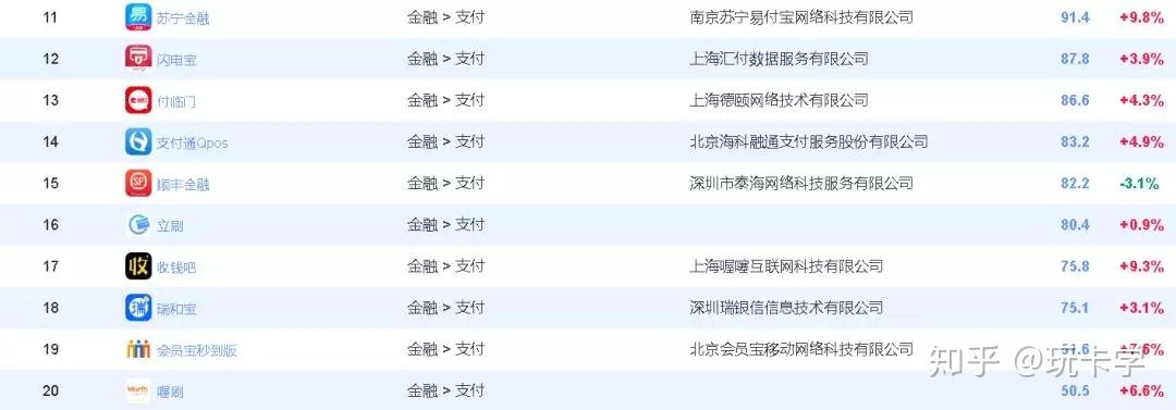 随行付pos一清机 随行付大POS机的优势和功能_正规的一清机