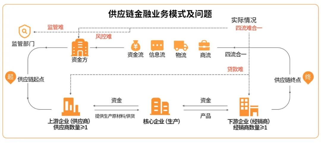 随行付pos机**_随行付pos机**安全吗_随行付pos机供应商