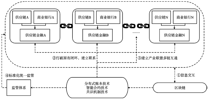 随行付pos机**安全吗_随行付pos机供应商_随行付pos机**