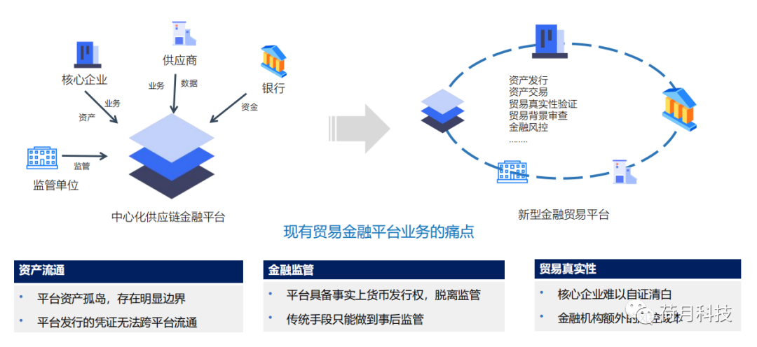 随行付pos机供应商_随行付pos机**_随行付pos机**安全吗