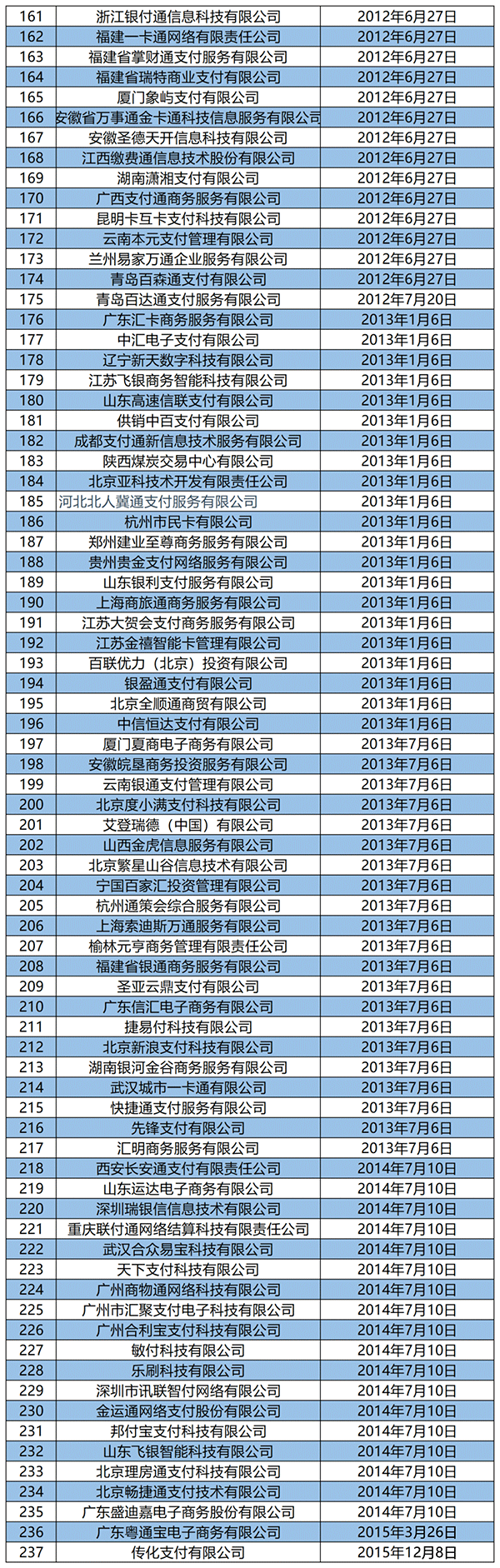 随行付pos机杭州_随行付旗下的pos机_随行付pos机多少钱一个