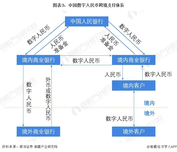 随行付升级要多久_随行付系统升级要多久完成_随行付pos升级