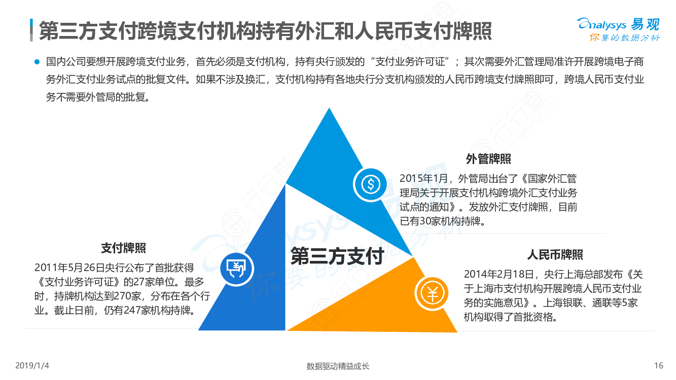 随行付升级要多久_随行付系统升级要多久完成_随行付pos升级